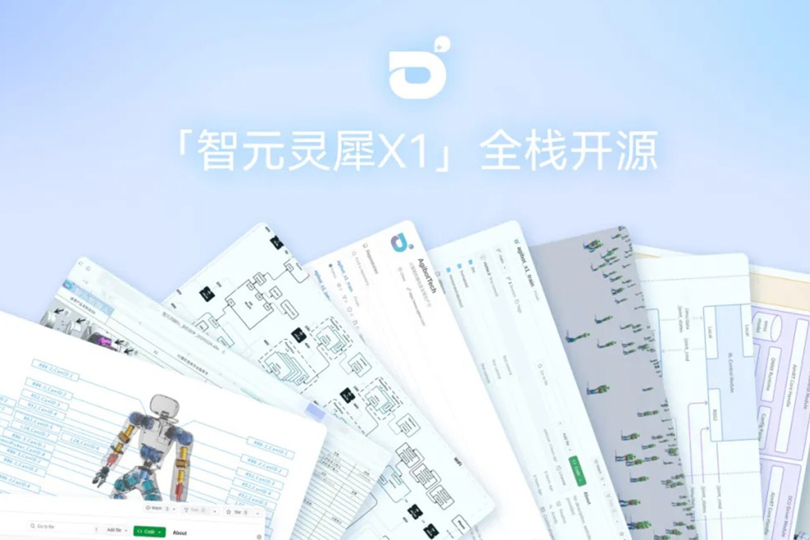 “0元购”软硬件全套图纸和代码 | 乐玩lewin灵犀X1开源项目水灵灵地上线了!